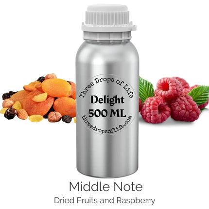 Essential Oil Fragrance | Aromatherapy Oil Fragrance | eShopLovers