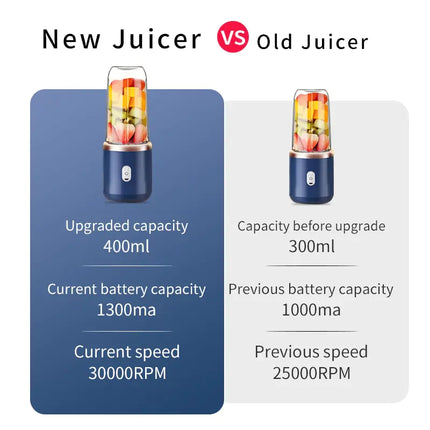 Blades Portable Juicer Cup Juicer