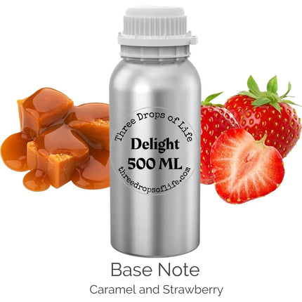 Essential Oil Fragrance | Aromatherapy Oil Fragrance | eShopLovers