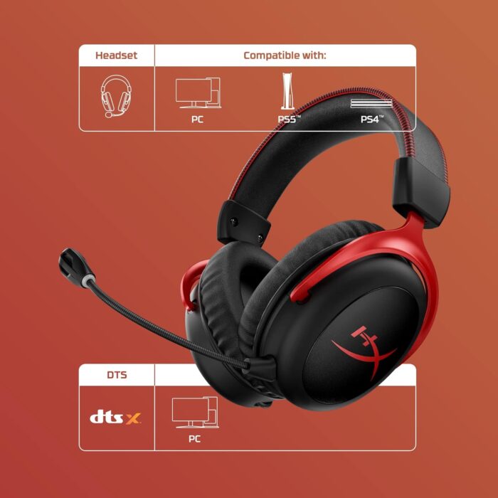 1738421079 HyperX Cloud II Wireless Gaming Headset Red