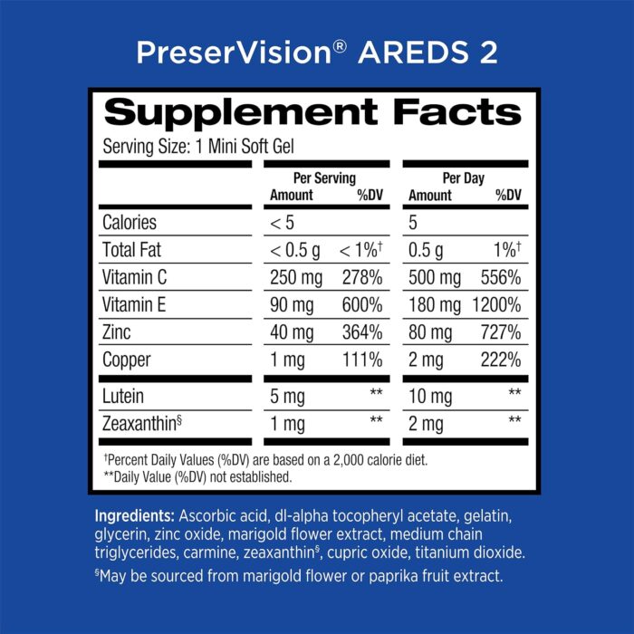 1738421501 PreserVision AREDS 2 Eye Vitamin Mineral Supplement Contains Lutein Vitamin C Zeaxanthin Zinc Vitamin E 130 Softgels Packaging May Vary