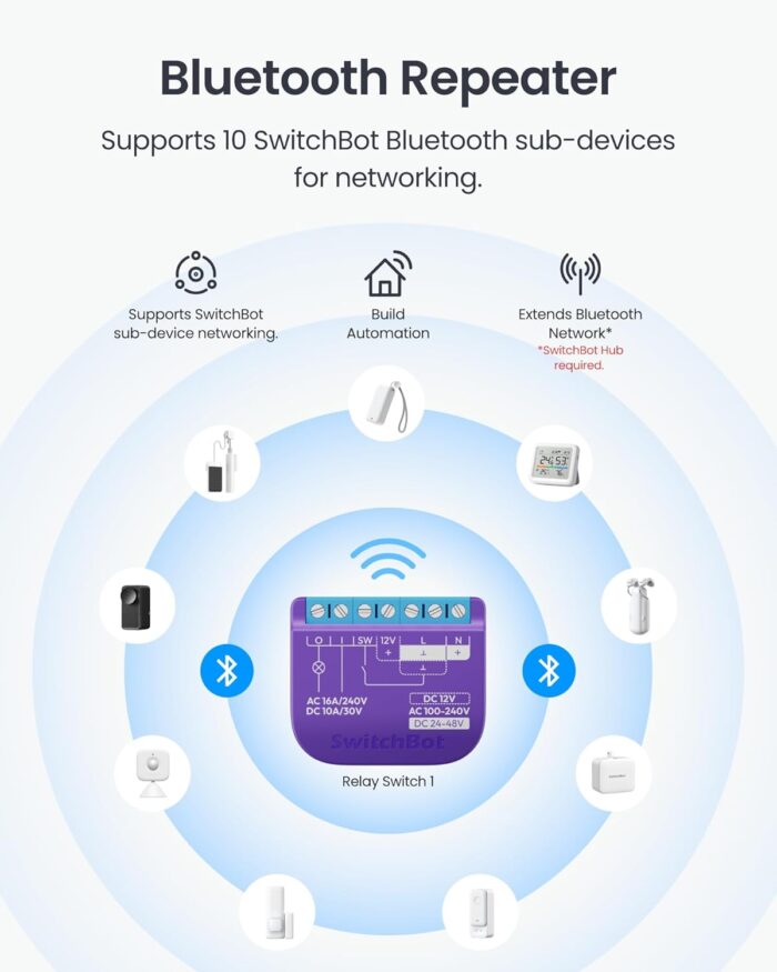 1738482971 SwitchBot Smart Relay Switch 1Smart Relay Module with Built in Hub Wi FiBluetooth Switch Compatible with AlexaApple HomekitGoogle HomeMatter Hub Required 2.4GHz Home Automation