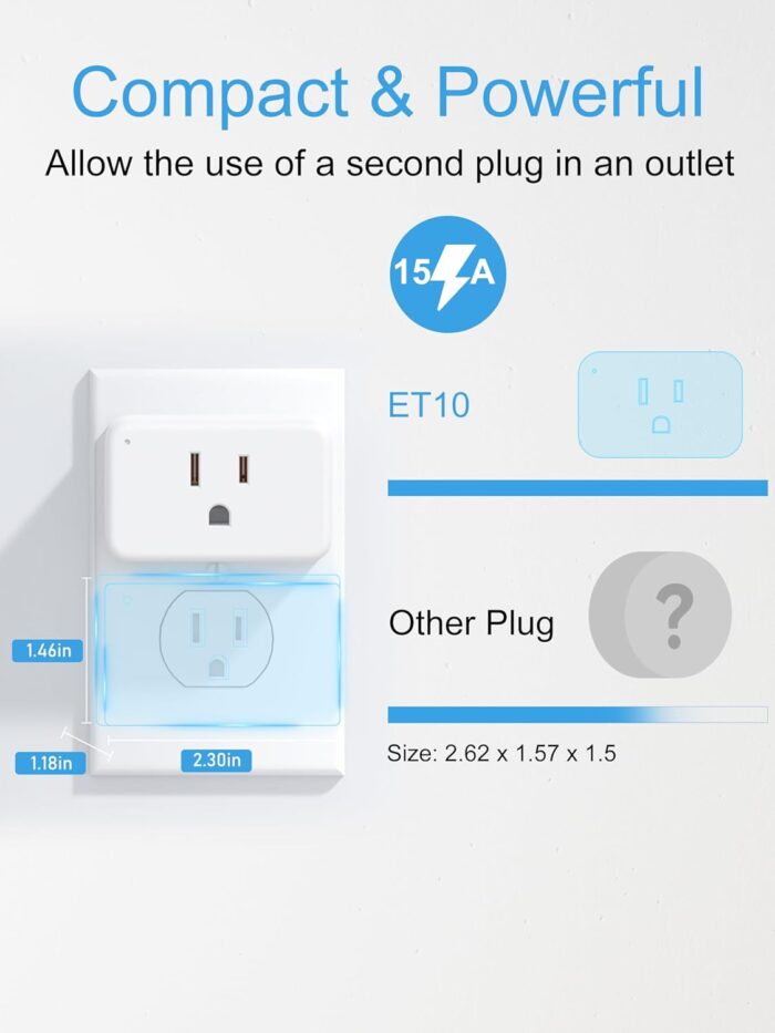 1738482972 EIGHTREE Mini Smart Plug 𝟭𝟱𝗔 Smart Plugs That Compatible with 𝗔𝗹𝗲𝘅𝗮 Google Home SmartThings No Hub Required，Smart Outlet with Remote Control Timer Schedule 2.4GHz WiFi Only 4 Packs