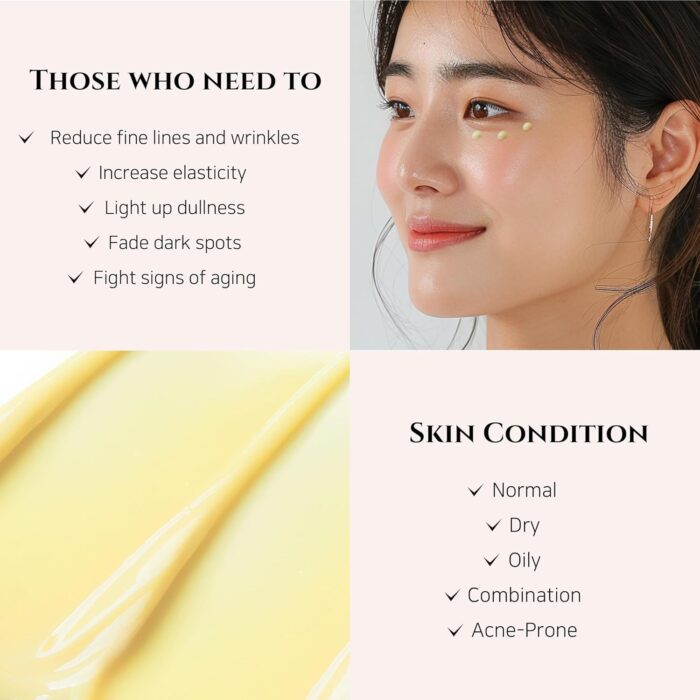 1738483027 Beauty of Joseon Revive Eye Serum with Retinal Niacinamide Correction for Puffy Eye Bags Fine Lines Dark Circles Wrinkles Korean Skin Care 30ml 1 fl.oz