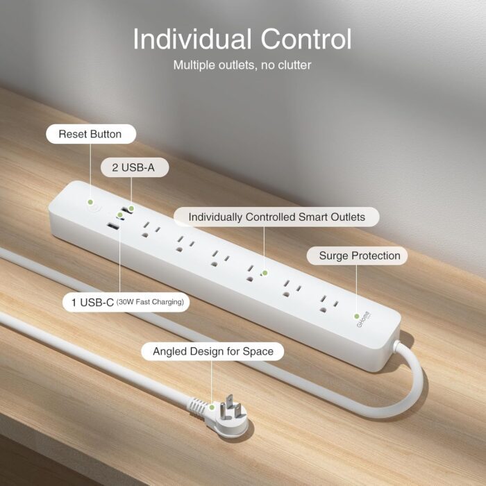 1738573128 GHome Smart Plug Power Strip 3 USB 30W Fast Charging and 6 Individually Controlled Outlets WiFi Surge Protector Works with Alexa Google Home Energy Monitor 7.18 ft Mountable Flat Plug 2A1C