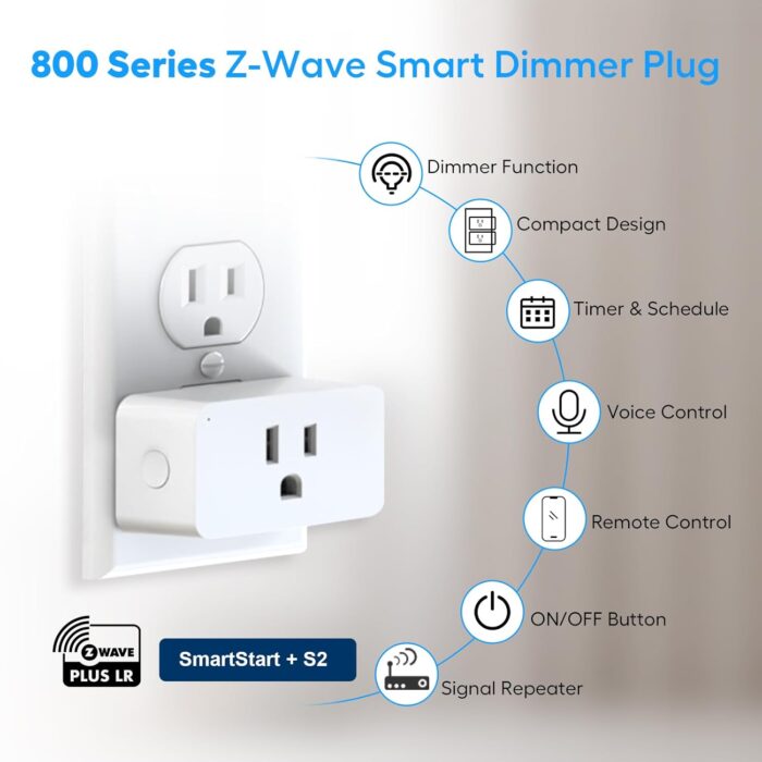 1738574512 Zwave Dimmer Plug 800 Series Dimmable Zwave Outlet Built in Repeater Range Extender Smart Dimmer Plug Need Z Wave Hub Required Compatible Smartthings Alexa and More FCC and ETL 200W