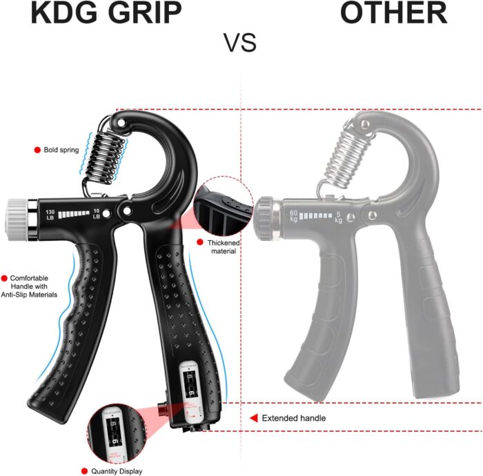 1738585864 KDG Hand Grip Strengthener 2 Pack Adjustable Resistance 10 130 lbs Forearm Exerciser，Grip Strength Trainer for Muscle Building and Injury Recovery for Athletes