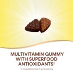 1738586192 Natures Way Alive Womens 50 Daily Gummy Multivitamins Supports Multiple Body Systems Supports Healthy Heart Brain Bones B Vitamins Mixed Berry Flavored 130 Gummies Packaging May Vary