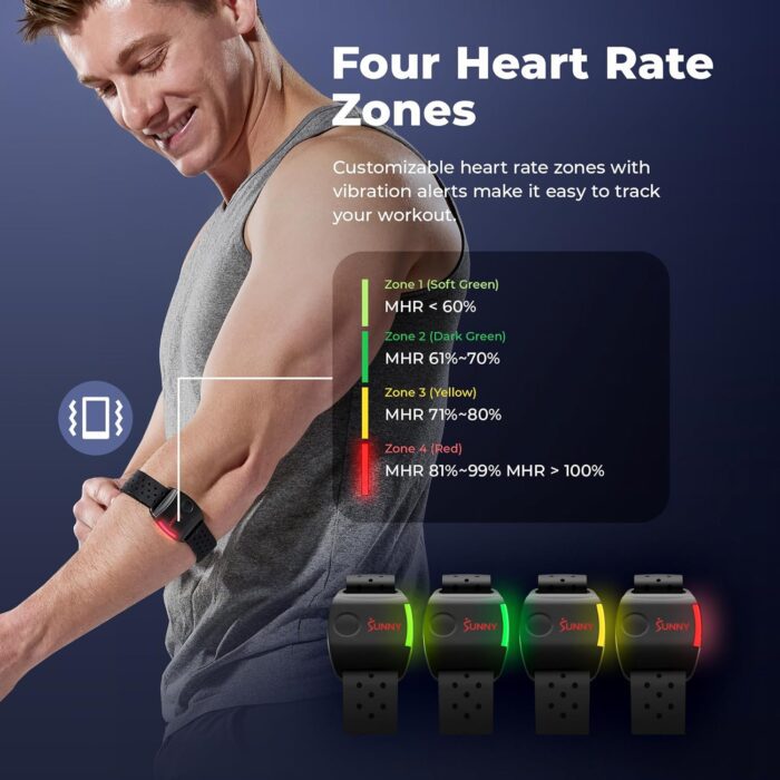 1738586209 Sunny Health Fitness Heart Rate Monitor Armband With Led Indicator.jpg