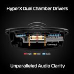 1738586327 Hyperx Cloud Alpha Wireless Gaming Headset For Pc 300 Hour Battery Life Dts Headphonex Spatial Audio Memory Foam Dual Chamber Drivers Noise Canceling Mic Durable Aluminum Framered.jpg