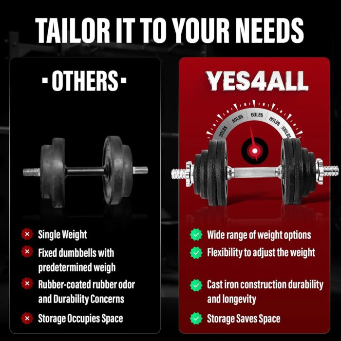 1738586651 Yes4All Old School Adjustable Dumbbell Set with Weight Plates Star Lock CollarsConnector 40lbs to 200lbs Adjustable Weight Plates Set