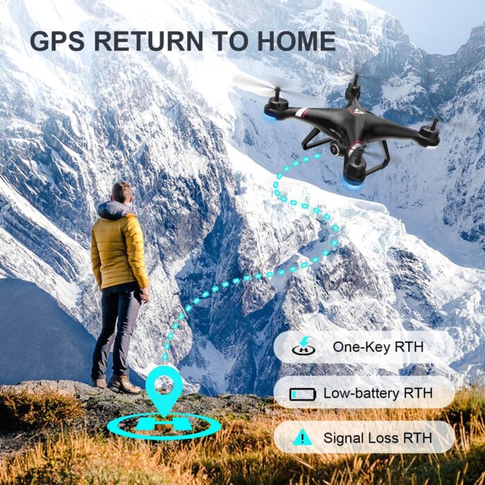 1738672705 TENSSENX GPS Drone with 1080P HD Camera for Adults and Kids 5G Transmission FPV Drone TSRC X7 RC Quadcopter with 2 Batteries Auto Return Follow Me Altitude Hold Easy for Beginners