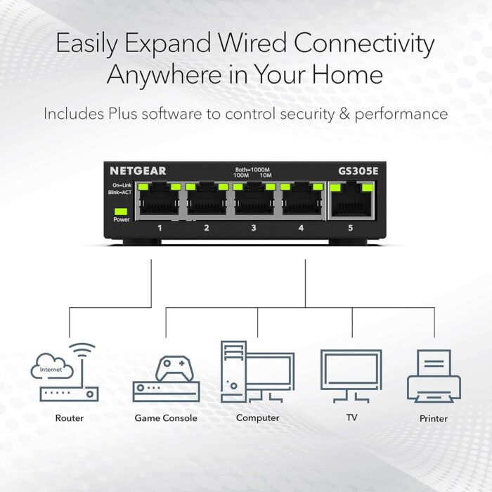 1738761539 NETGEAR 5 Port Gigabit Ethernet Easy Smart Managed Essentials Switch GS305E Desktop or Wall Mount Home Network Hub Office Ethernet Splitter Silent Operation