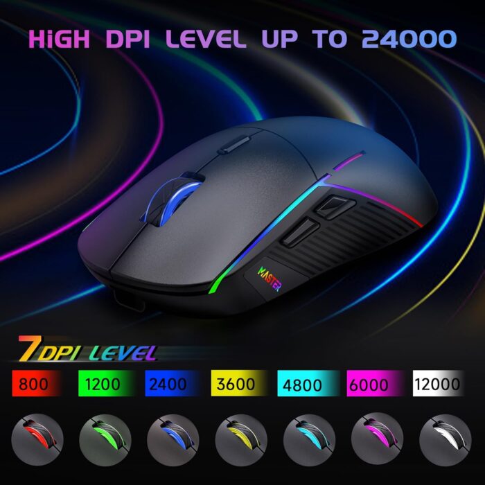 1738763166 FFJ Wireless Gaming Mouse 24000 DPI Tri Mode BT5.3Type C Wired2.4G Wireless Mouse RGB 6 Programmable Buttons 75Hrs Battery Life Rechargeable Gamer Mouse for PC Laptop Mac PS5 Xbox Black