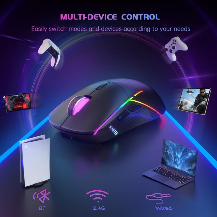 1738763178 FFJ Wireless Gaming Mouse 24000 DPI Tri Mode BT5.3Type C Wired2.4G Wireless Mouse RGB 6 Programmable Buttons 75Hrs Battery Life Rechargeable Gamer Mouse for PC Laptop Mac PS5 Xbox Black